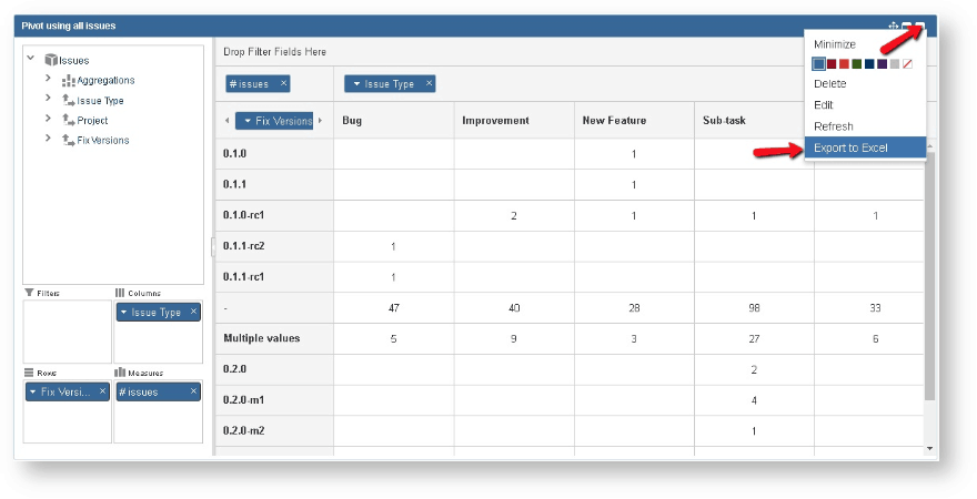 Pivot Gadget