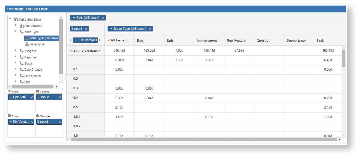 jira time tracking integration jira time tracking integration