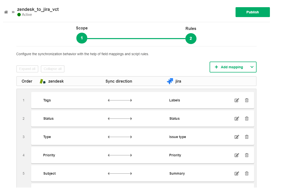 zendesk to jira integration mapping