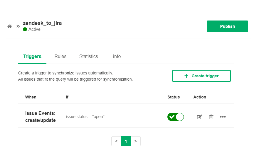 create triggers for jira zendesk integration