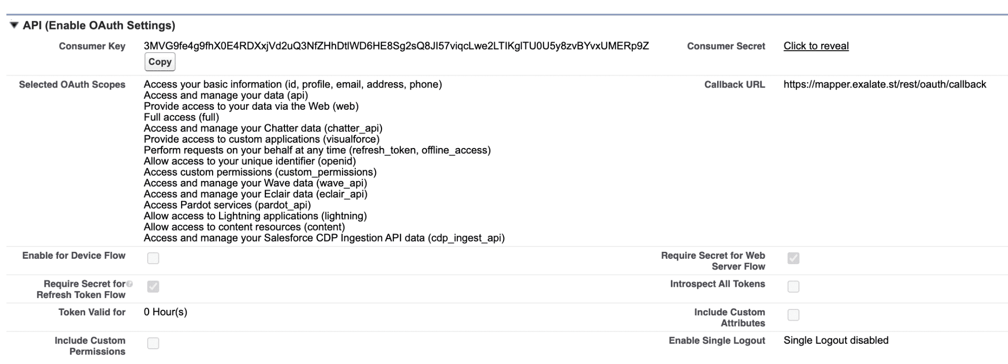 API Salesforce
