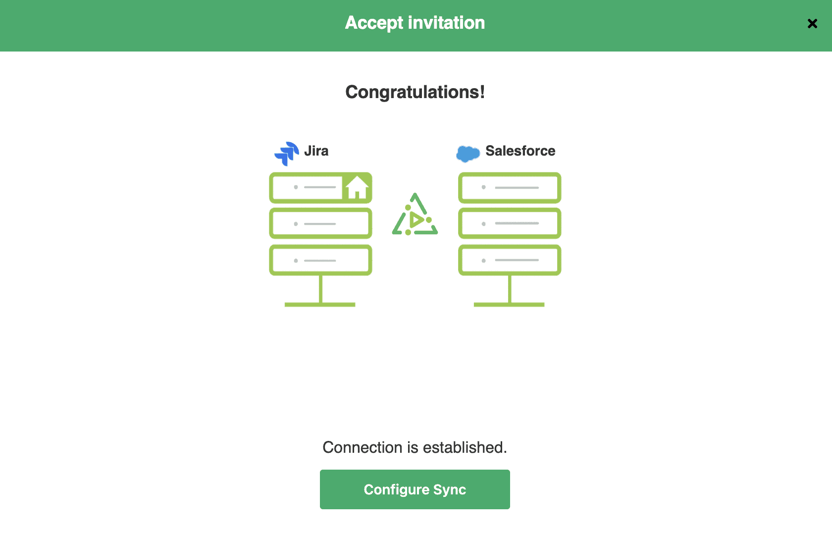 successful jira salesforce sync
